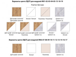 Детская Осло Дуб крафт золотой-Кашемир ручка торцевая в Варне - varna.magazinmebel.ru | фото - изображение 2