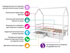 Кровать-домик Svogen с ящиками и бортиком дерево-графит в Варне - varna.magazinmebel.ru | фото - изображение 2