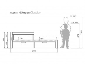 Кровать Svogen classic с ящиками и бортиком белый в Варне - varna.magazinmebel.ru | фото - изображение 2